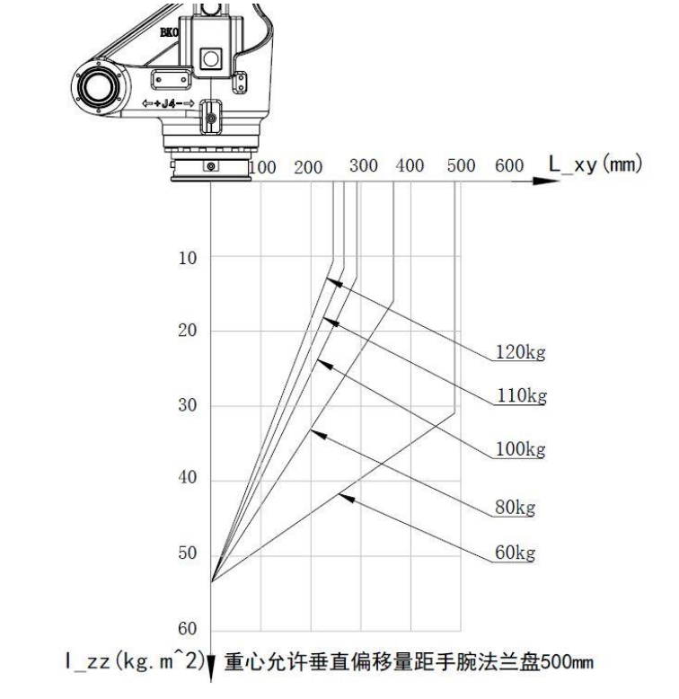 MG不朽情缘(中国区)官网首页