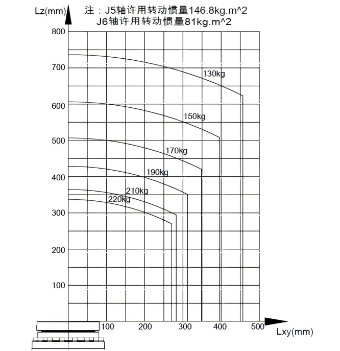 MG不朽情缘(中国区)官网首页