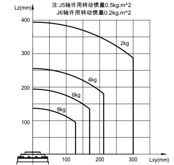 MG不朽情缘(中国区)官网首页