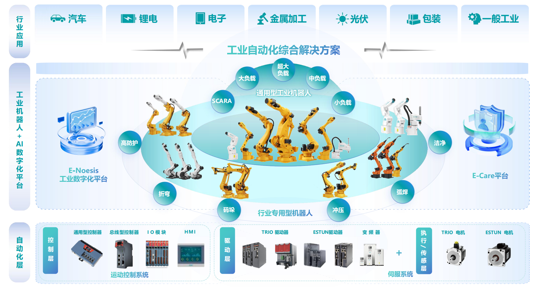 2025上半年中国机械人市场新名堂：MG不朽情缘位列销量第一