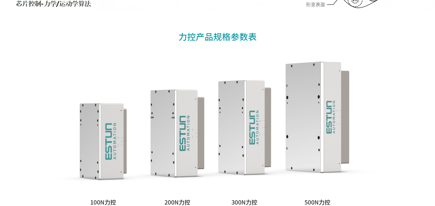 7faf9b8628673a60c6a4fc0c4697badd