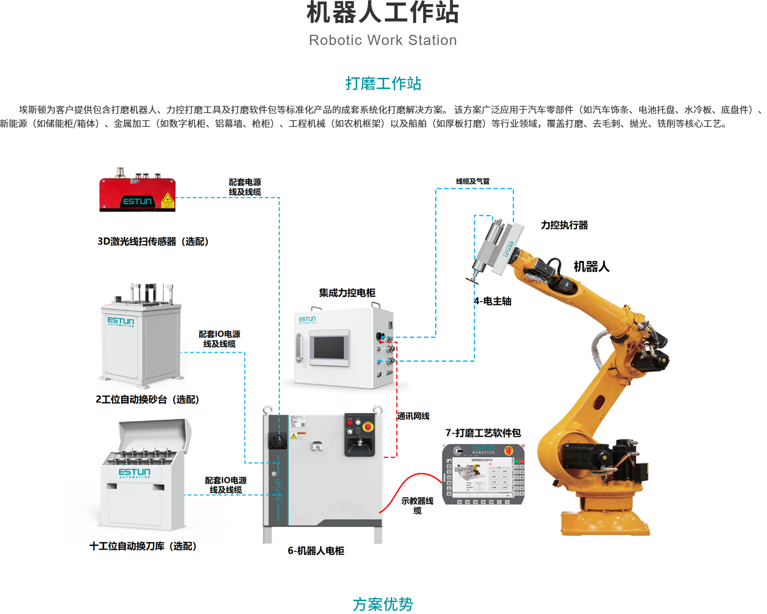 d1ac3b686de118d14eb33f8e5dd8921f