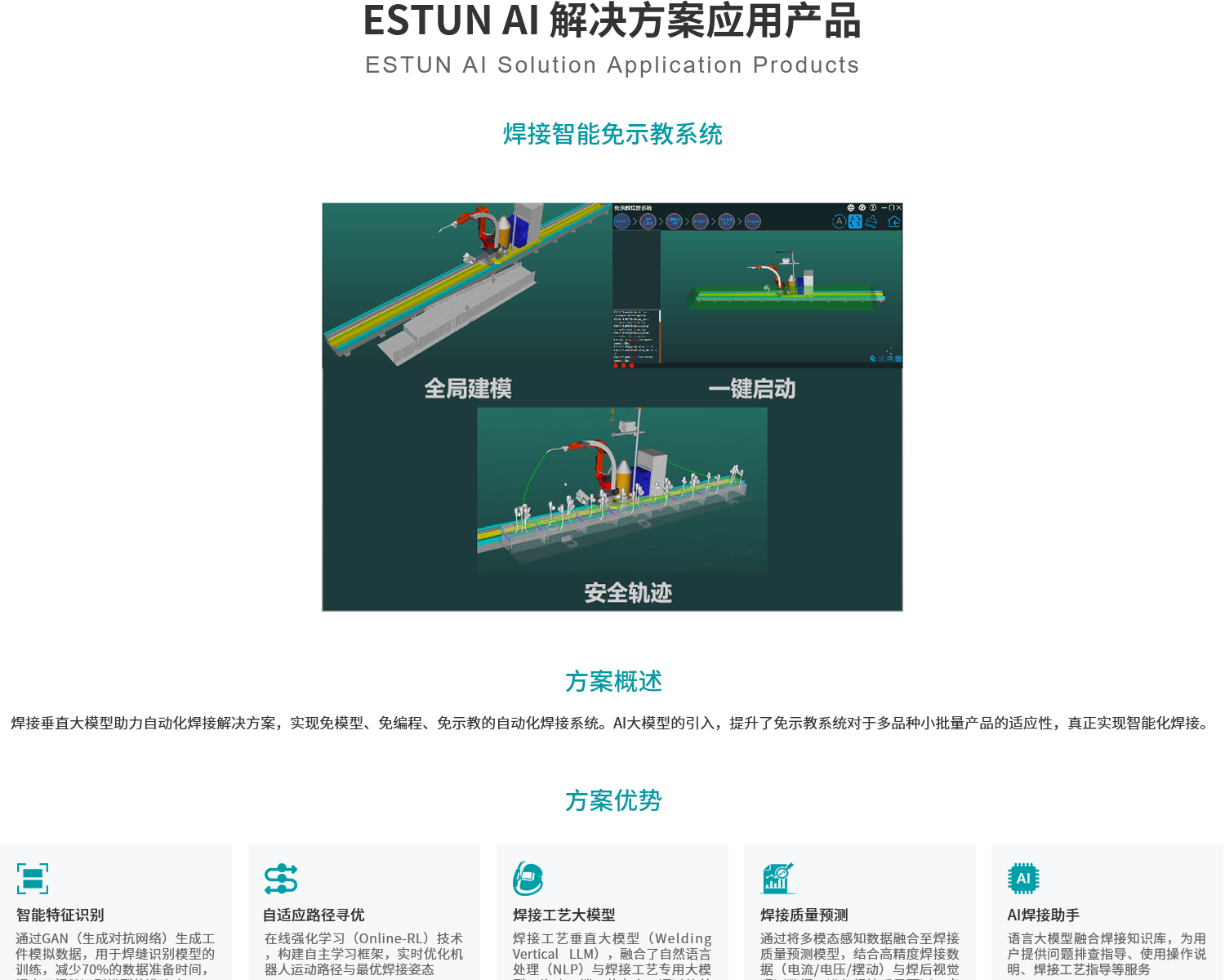 f3fbe30ec9c9745e5180fa33f0fa9e54