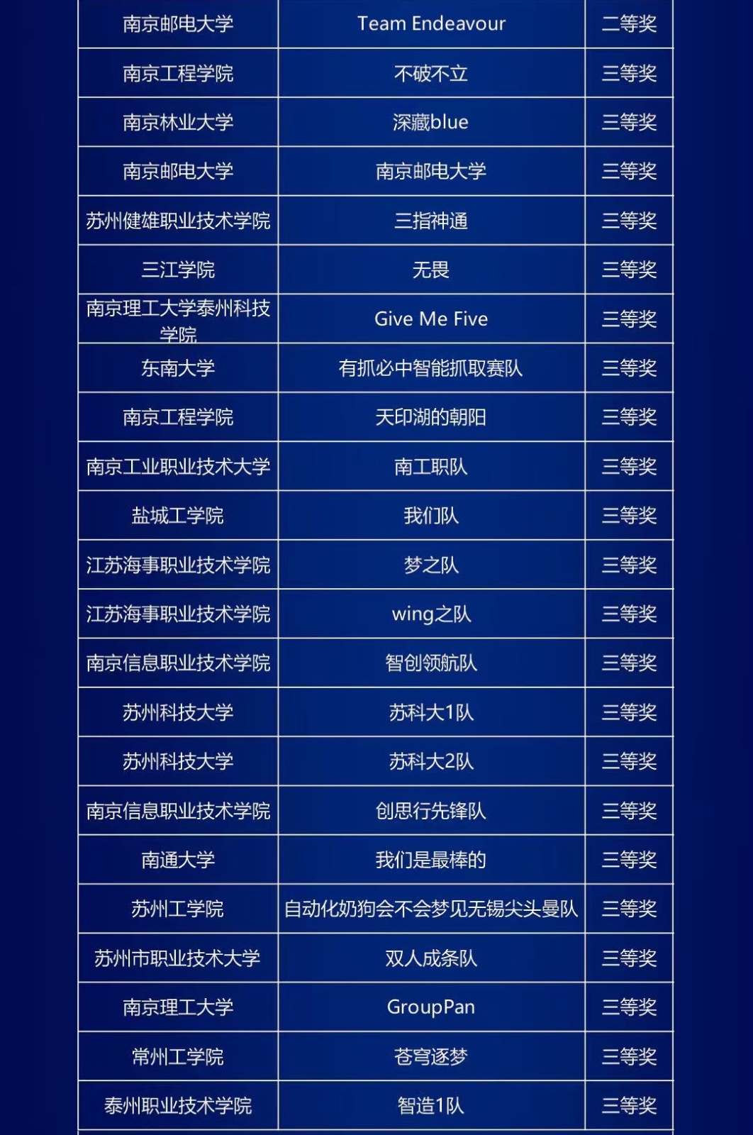 3f427d135bc02d79012b0d3942342196